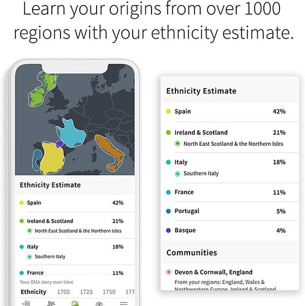 AncestryDNA Genetic Ethnicity Test